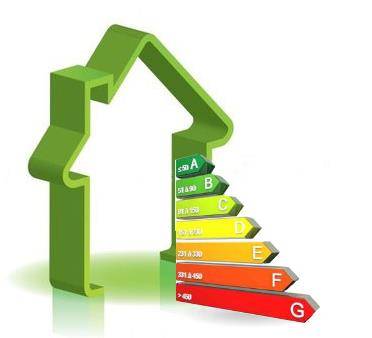 AUDIT ÉNERGÉTIQUE RÉGLEMENTAIRE